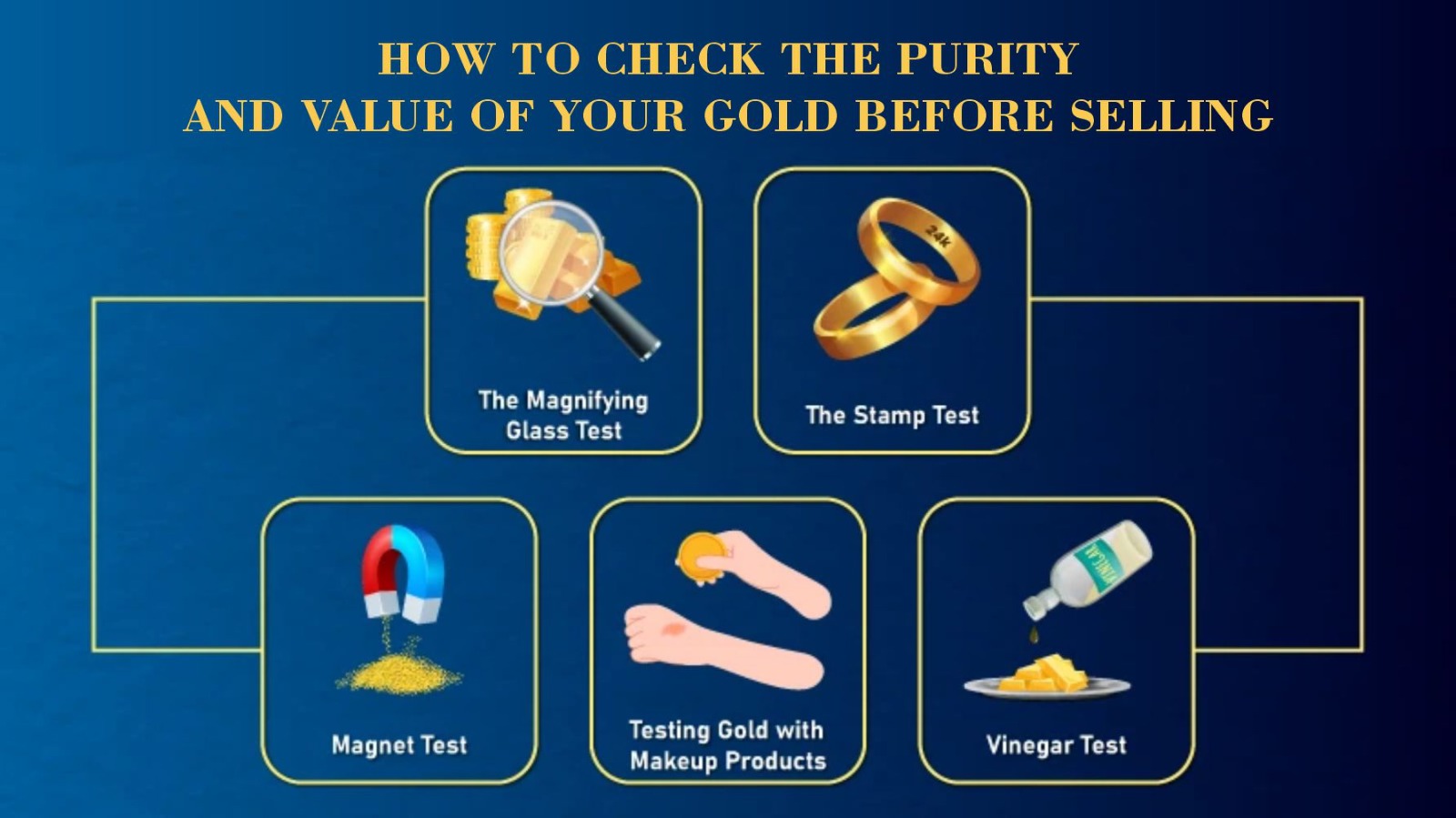 Step-by-Step Guide: How to Check the Purity and Value of Your Gold Before Selling